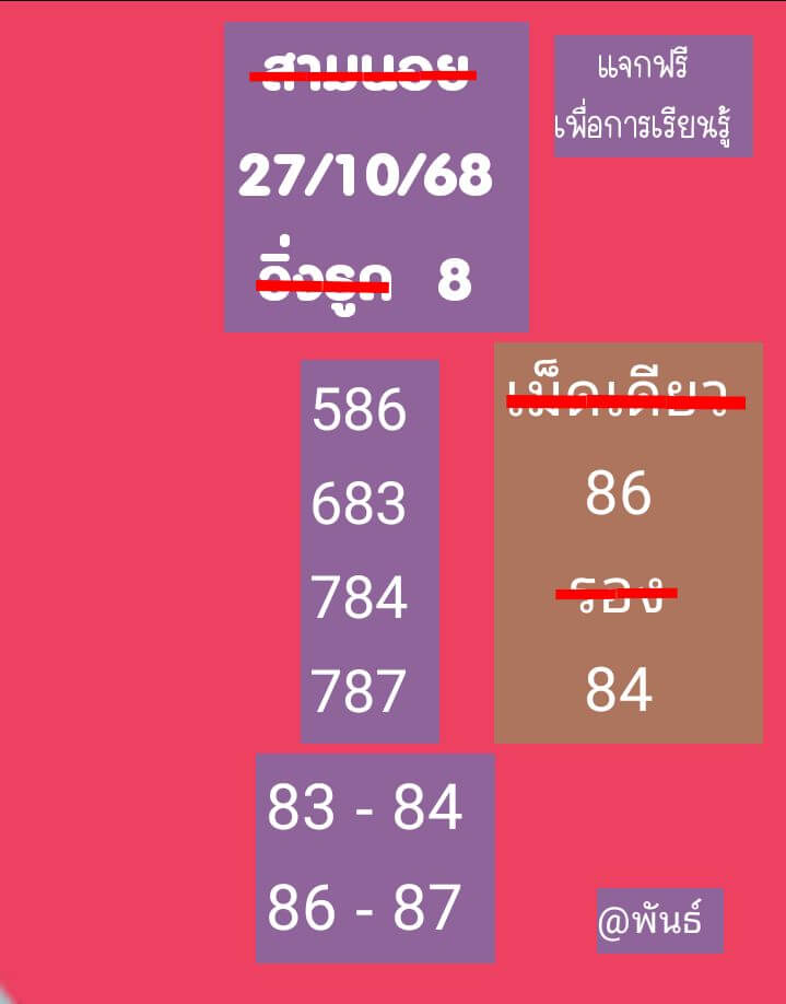 แนวทางหวยฮานอย 27/10/68 แนวทางหวยฮานอยวันนี้ออก งวดวันที่ 27 ตุลาคม 2568 หวยฮานอย 27-10-68 ชุด9