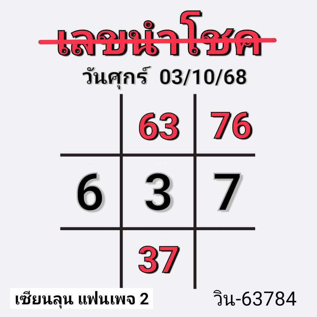 หวยฮานอย 3-10-68 ชุด6