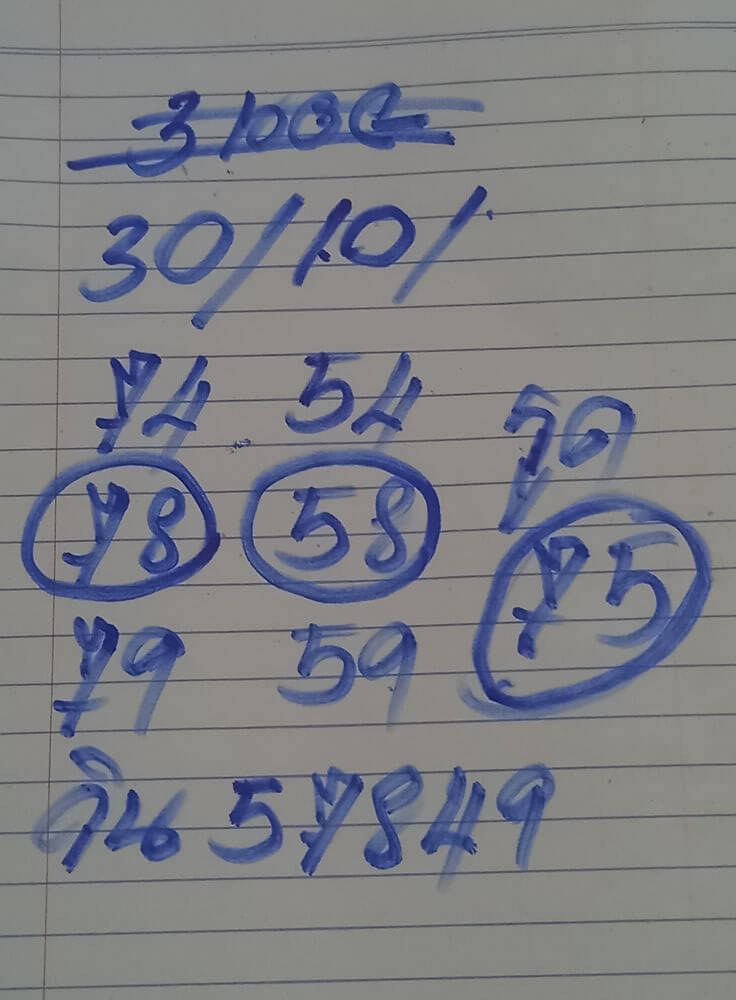 แนวทางหวยฮานอย 30/10/68 แนวทางหวยฮานอยวันนี้ออก งวดวันที่ 30 ตุลาคม 2568 หวยฮานอย 30-10-68 ชุด5