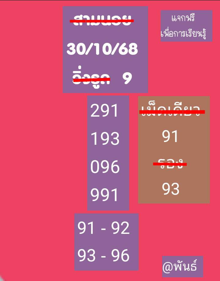 แนวทางหวยฮานอย 30/10/68 แนวทางหวยฮานอยวันนี้ออก งวดวันที่ 30 ตุลาคม 2568 หวยฮานอย 30-10-68 ชุด6