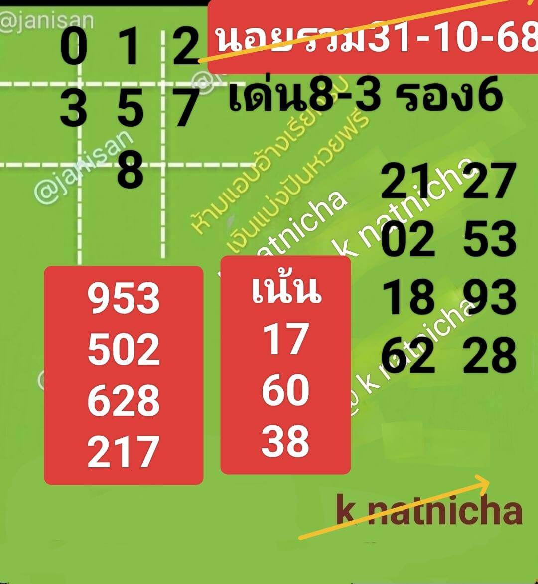 หวยฮานอย 31-10-68 ชุด3