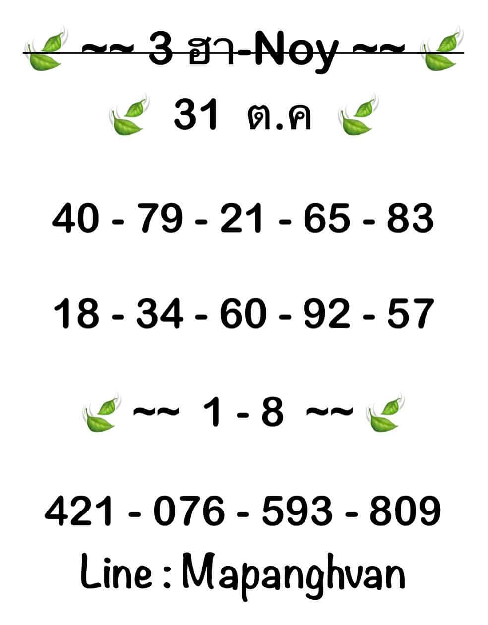 หวยฮานอย 31-10-68 ชุด4