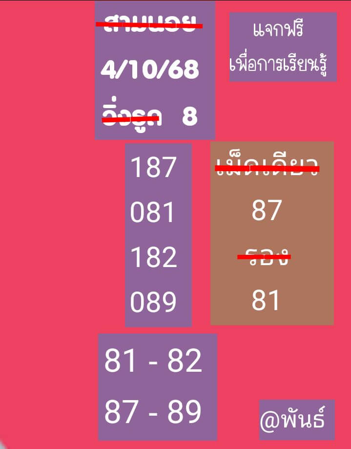 แนวทางหวยฮานอย 4/10/68 แนวทางหวยฮานอยวันนี้ออก งวดวันที่ 4 ตุลาคม 2568 หวยฮานอย 4-10-68 ชุด4