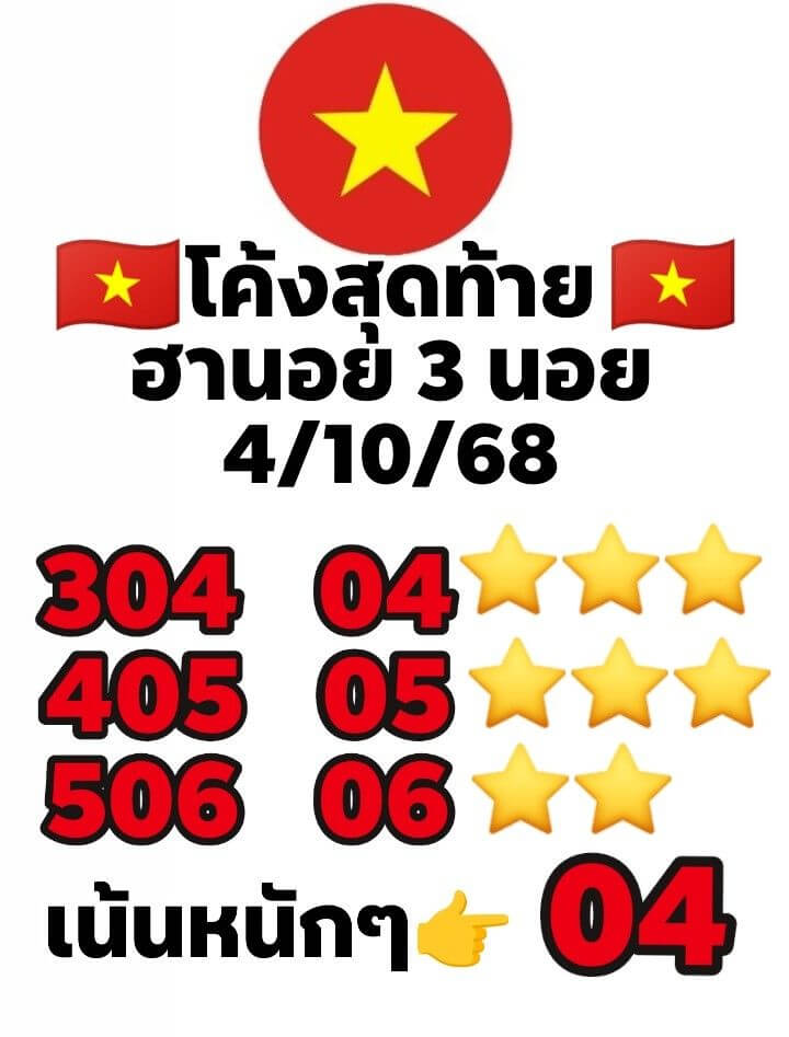 แนวทางหวยฮานอย 4/10/68 แนวทางหวยฮานอยวันนี้ออก งวดวันที่ 4 ตุลาคม 2568 หวยฮานอย 4-10-68 ชุด5