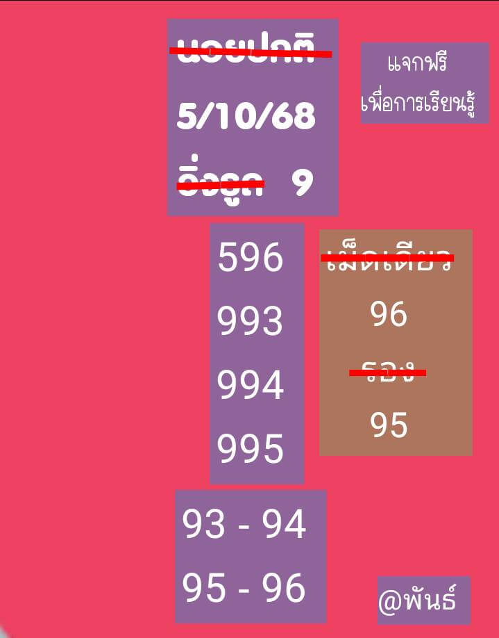 หวยฮานอย 5-10-68 ชุด7