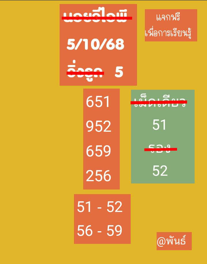 หวยฮานอย 5-10-68 ชุด8