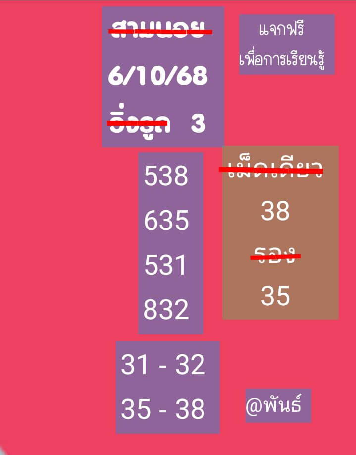 หวยฮานอย 6-10-68 ชุด2