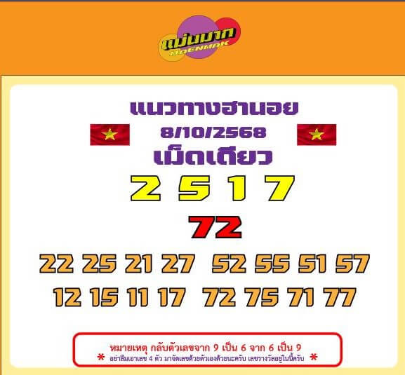 หวยฮานอย 8-10-68 ชุด3