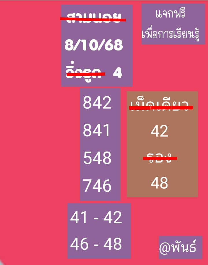 หวยฮานอย 8-10-68 ชุด9