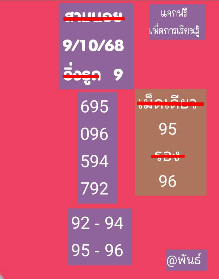 หวยฮานอย 9-10-68 ชุด2