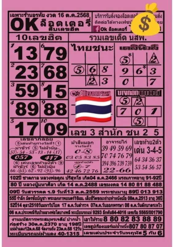 เลขเด็ด OK ล็อตเตอรี่ งวด 16 ตุลาคม 2568