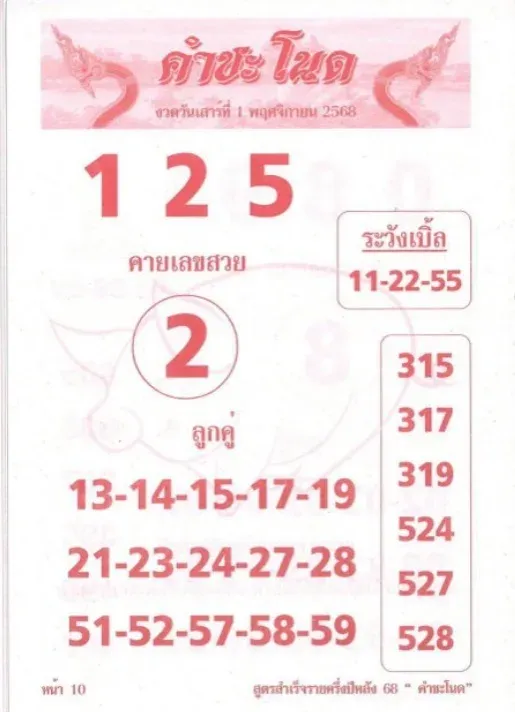 เลขเด็ดคำชะโนด 1/11/68 พญานาคพารวย เสริมบุญรับโชคใหญ่ต้นเดือนพฤศจิกายน!
