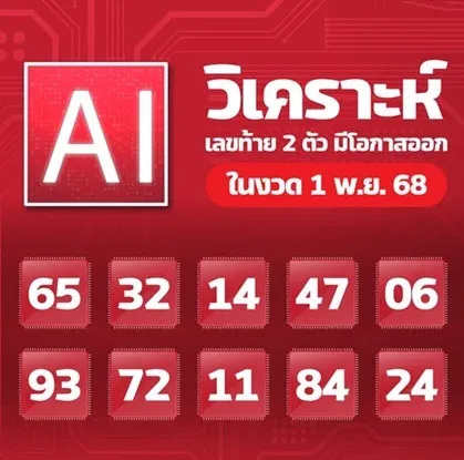 เลขเด็ด AI งวด 1 พฤศจิกายน 2568 ระบบอัจฉริยะคำนวณเลขแม่น สถิติแรงต้นเดือนต้องตาม! เลขเด็ด AI 1/11/68