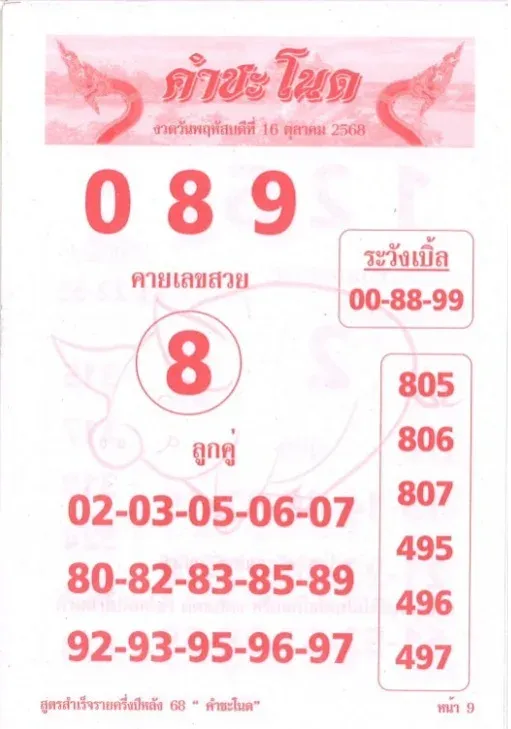 เลขเด็ดคำชะโนด 16/10/68 เลขศักดิ์สิทธิ์ที่หลายคนรอคอย