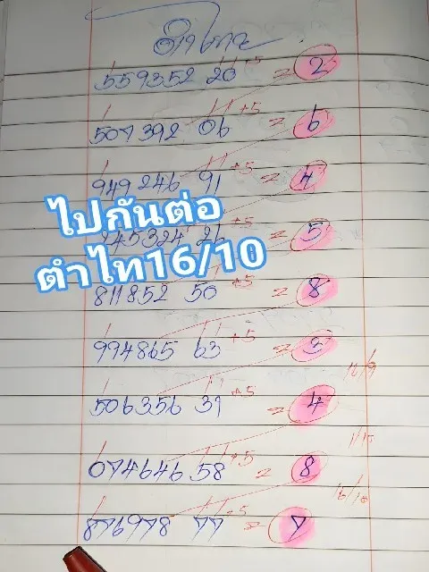 เลขเด็ดตำไท งวด 16 ตุลาคม 2568 เลขมาแรงจากสำนักดังที่คอหวยห้ามพลาด