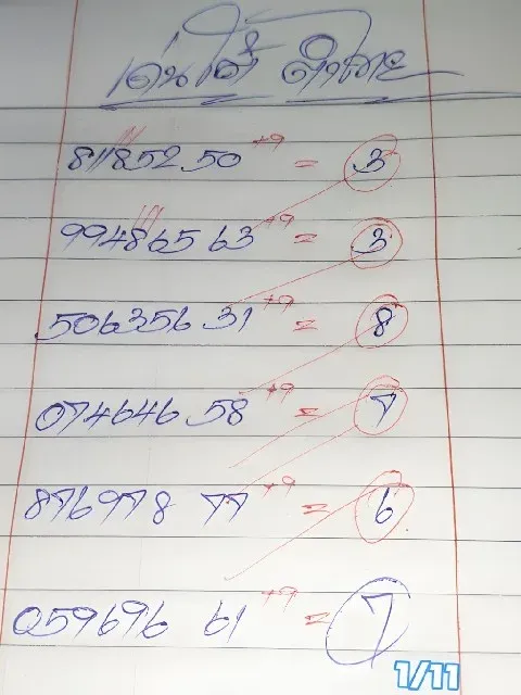 เลขเด็ดตำไทย งวด 1 พฤศจิกายน 2568 สำนักดังสายฮาให้โชคแม่น เลขเด็ดแซ่บรับต้นเดือน! เลขเด็ดตำไทย 1/11/68