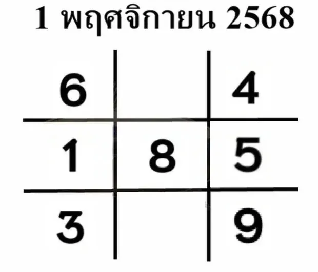 เลขเด็ดทักษา 1/11/68 ตัวเลขเด่นพารับโชค