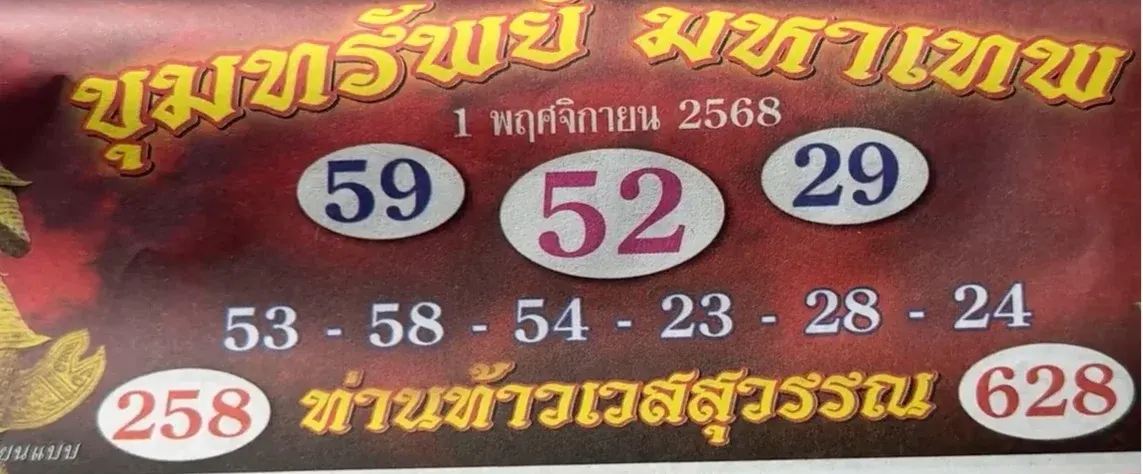 เลขเด็ดท้าวเวส 1/11/68 ตัวเลขมงคลพารับโชค
