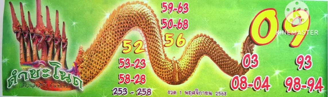 เลขเด็ดปฏิทินคำชะโนด 1/11/68