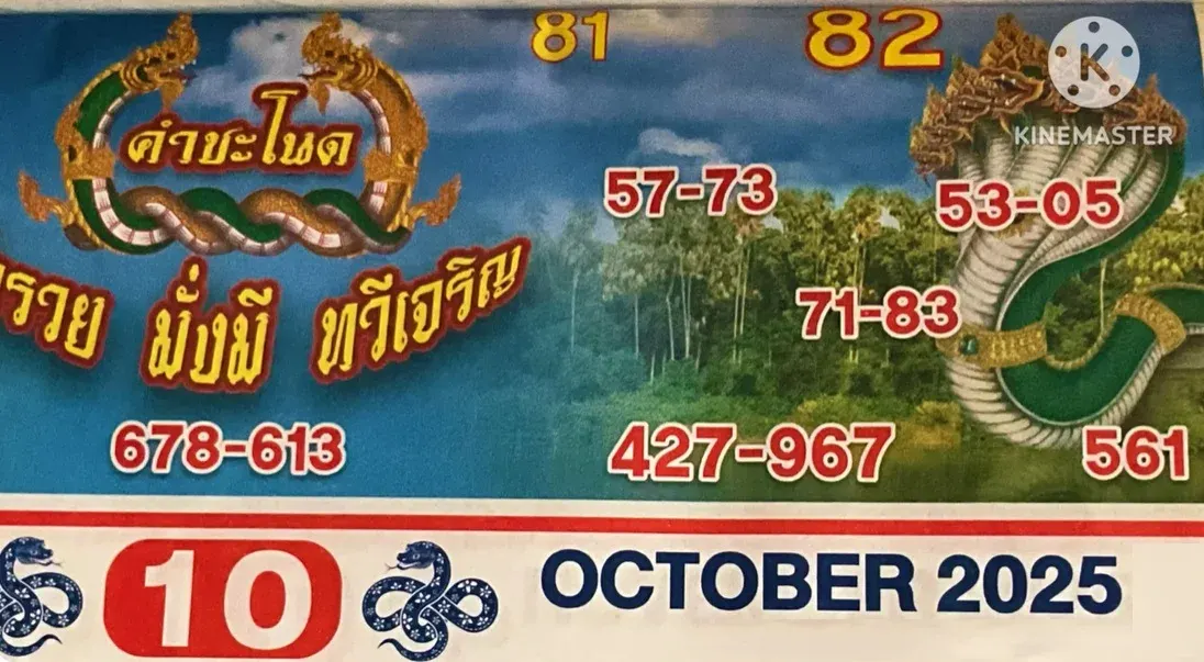 เลขเด็ดปฏิทินคำชะโนด 16/10/68 ตัวเลขที่ไม่ควรมองข้าม