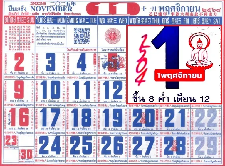 เลขเด็ดปฏิทินจีน 1/11/68
