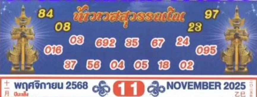เลขเด็ดปฏิทินท้าวเวส งวด 1 พฤศจิกายน 2568 พลังท้าวเวสสุวรรณเสริมโชคใหญ่ต้นเดือน!