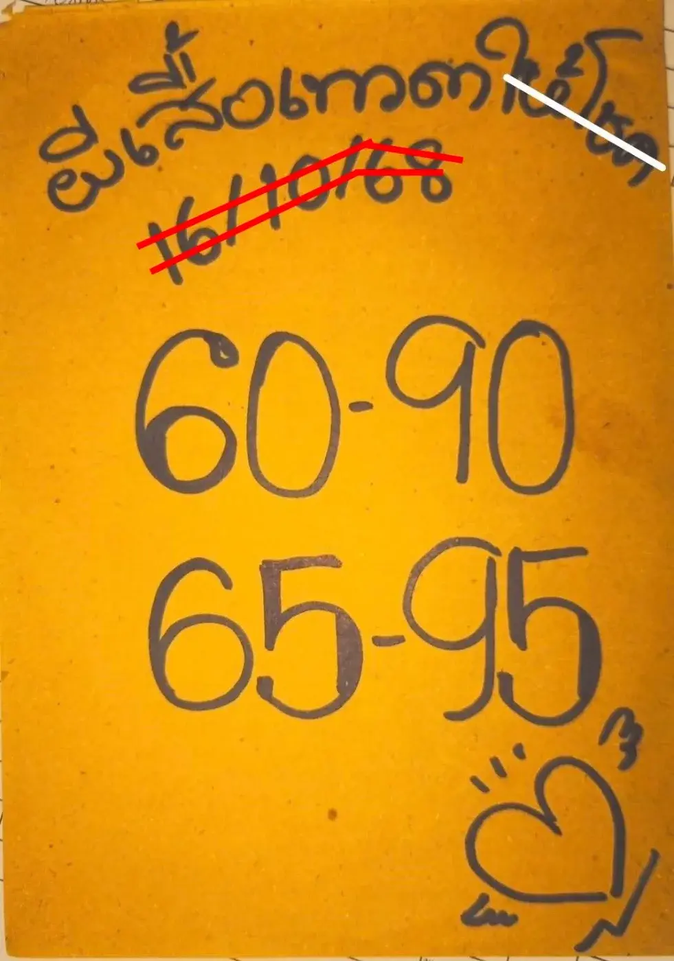 เลขเด็ดผีเสื้อเทวดา งวด 16 ตุลาคม 2568 พลังธรรมชาตินำโชค ปาฏิหาริย์แห่งศรัทธา! เลขเด็ดผีเสื้อเทวดา 16/10/68