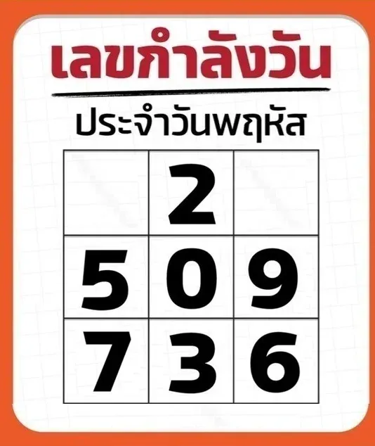 เลขเด็ดวันพฤหัส 16/10/68 เลขเสริมดวงโชคลาภจากพลังดาวพฤหัสบดี