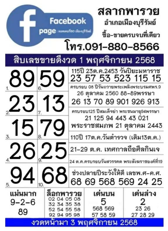 เลขเด็ดสลากพารวย งวด 1 พฤศจิกายน 2568 เลขชนหลายสำนัก คอหวยห้ามพลาด! เลขเด็ดสลากพารวย 1/11/68