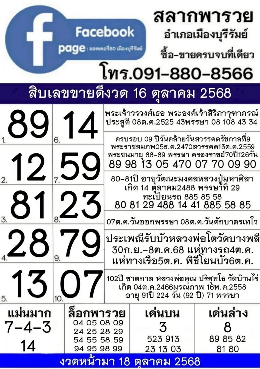 เลขเด็ดสลากพารวย 16/10/68 โพยเด่นเข้าทุกงวด