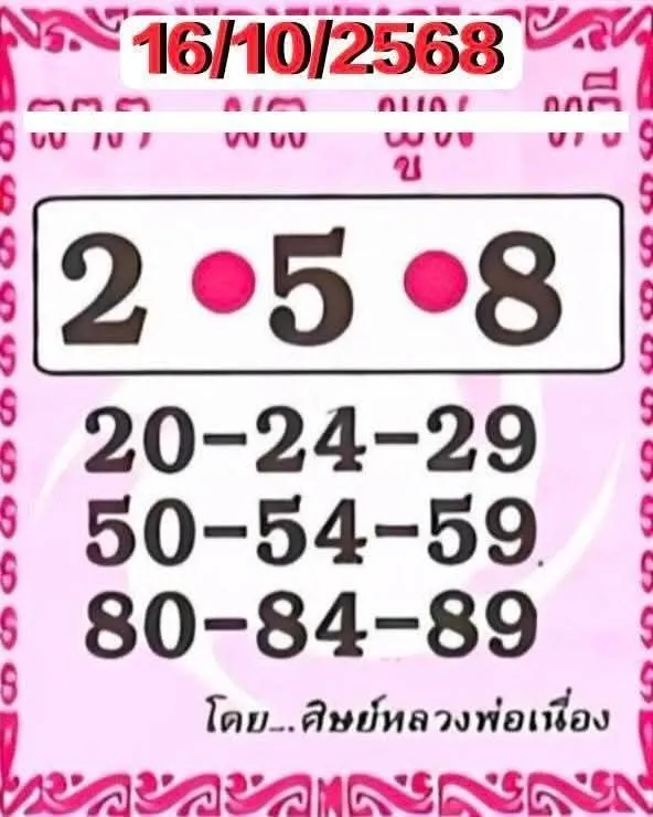 เลขเด็ดหลวงพ่อเนื่อง 16/10/68 พารับโชคใหญ่