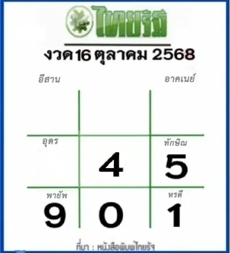 เลขเด็ดหวยไทยรัฐ งวด 16 ตุลาคม 2568 ลุ้นเลขดังจากสำนักแม่น ยอดนิยมของคอหวยทั่วประเทศ! เลขเด็ดหวยไทยรัฐ 16/10/68 สำนักดังแม่นทุกงวด คอหวยต้องตาม!