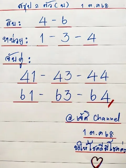 เลขเด็ดเจ๊ศิ 1/10/68