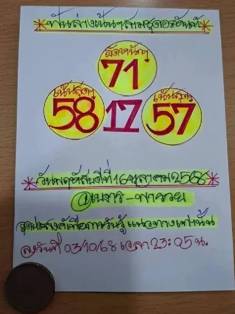 เลขเด็ดเนตรพารวย งวด 16 ตุลาคม 2568 เสริมโชคลาภรับทรัพย์