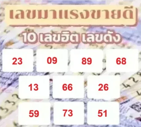 เลขเด็ดเลขฮิตเชียงใหม่ 16/10/68 ตัวเลขเด่นมาแรง