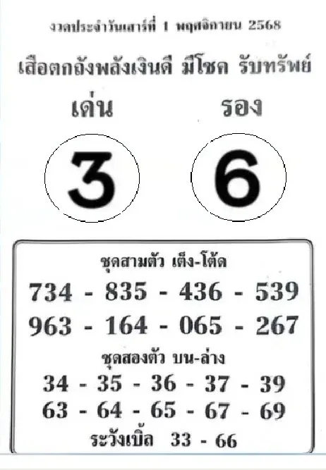 เลขเด็ดเสือตกถัง 1/11/68