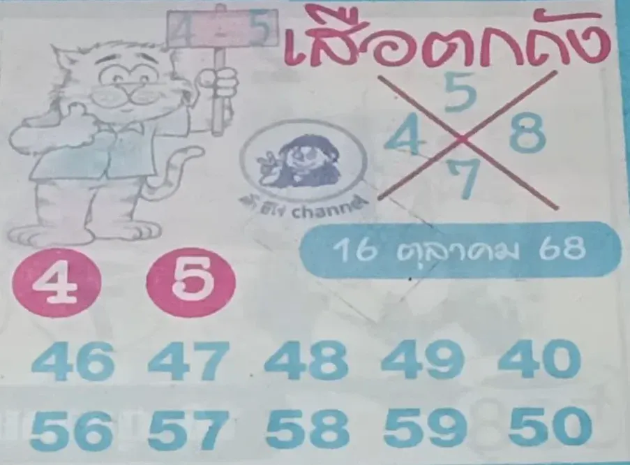 เลขเด็ดเสือตกถัง ปกฟ้า 16/10/68 ตัวเต็งมาแรงในงวดนี้