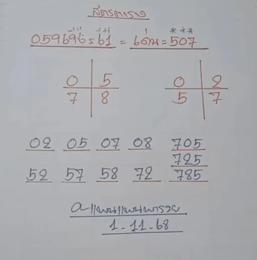 เลขเด็ดแพนแพนพารวย 1/11/68 สำนักดังมาแรง ให้โชคแม่นต่อเนื่องทุกงวด!