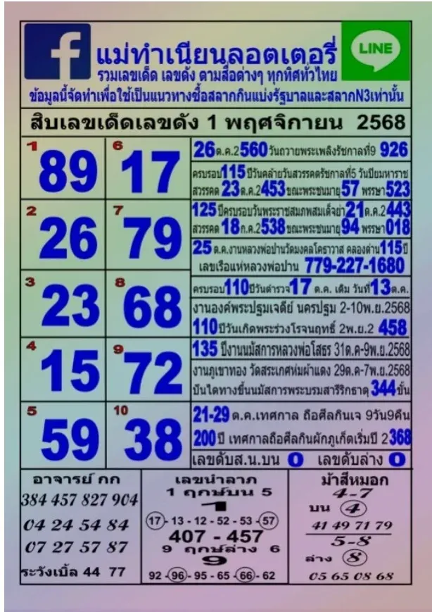 เลขเด็ดแม่ทำเนียน 1/11/68