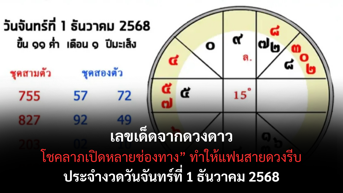 เลขเด็ดจากดวงดาว 1/12/68 เปิดแนวทางโหราศาสตร์ฟ้าเปิด งวดต้นเดือนนี้ลุ้นโชคแรง! เลขเด็ดจากดวงดาว 1/12/68