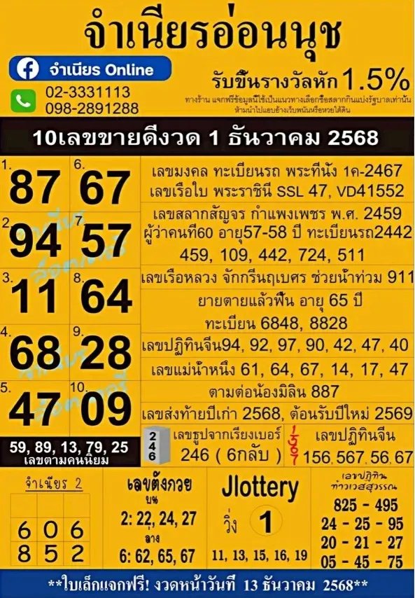 เลขเด็ดจำเนียรอ่อนนุช 1/12/68