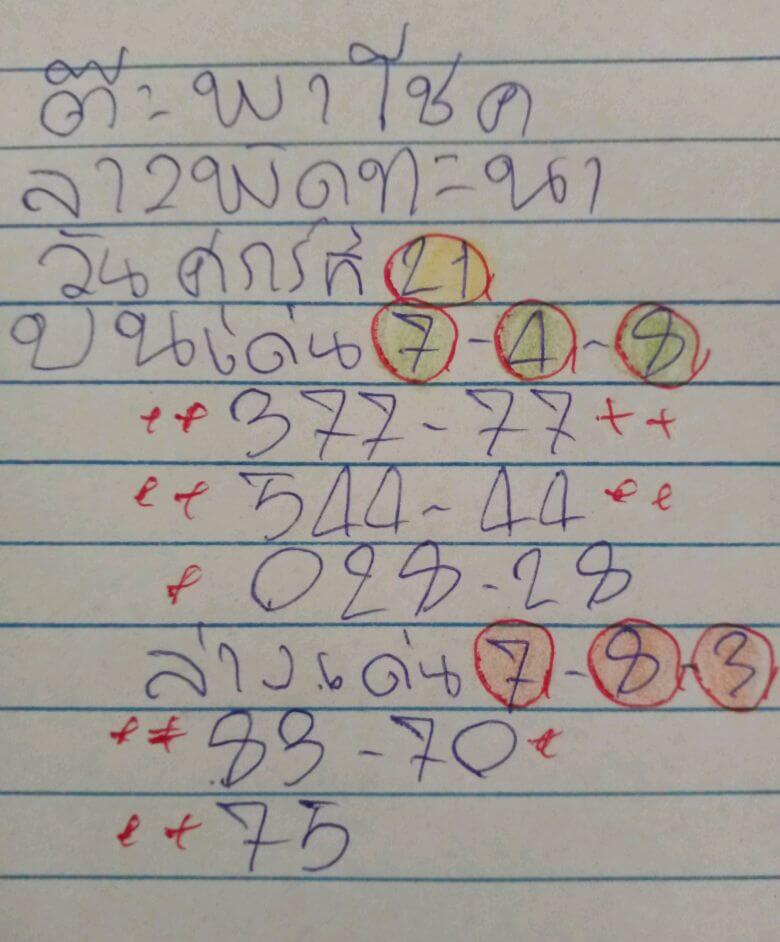 หวยลาว 21-11-68 ชุด1