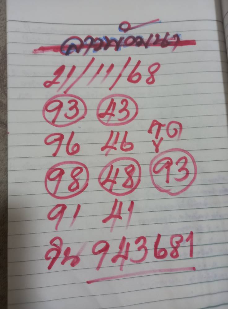 หวยลาว 21-11-68 ชุด10