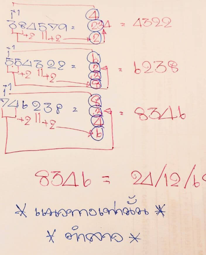 หวยลาว 24-11-68 ชุด3