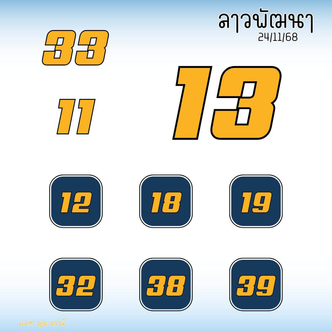 หวยลาว 24-11-68 ชุด4