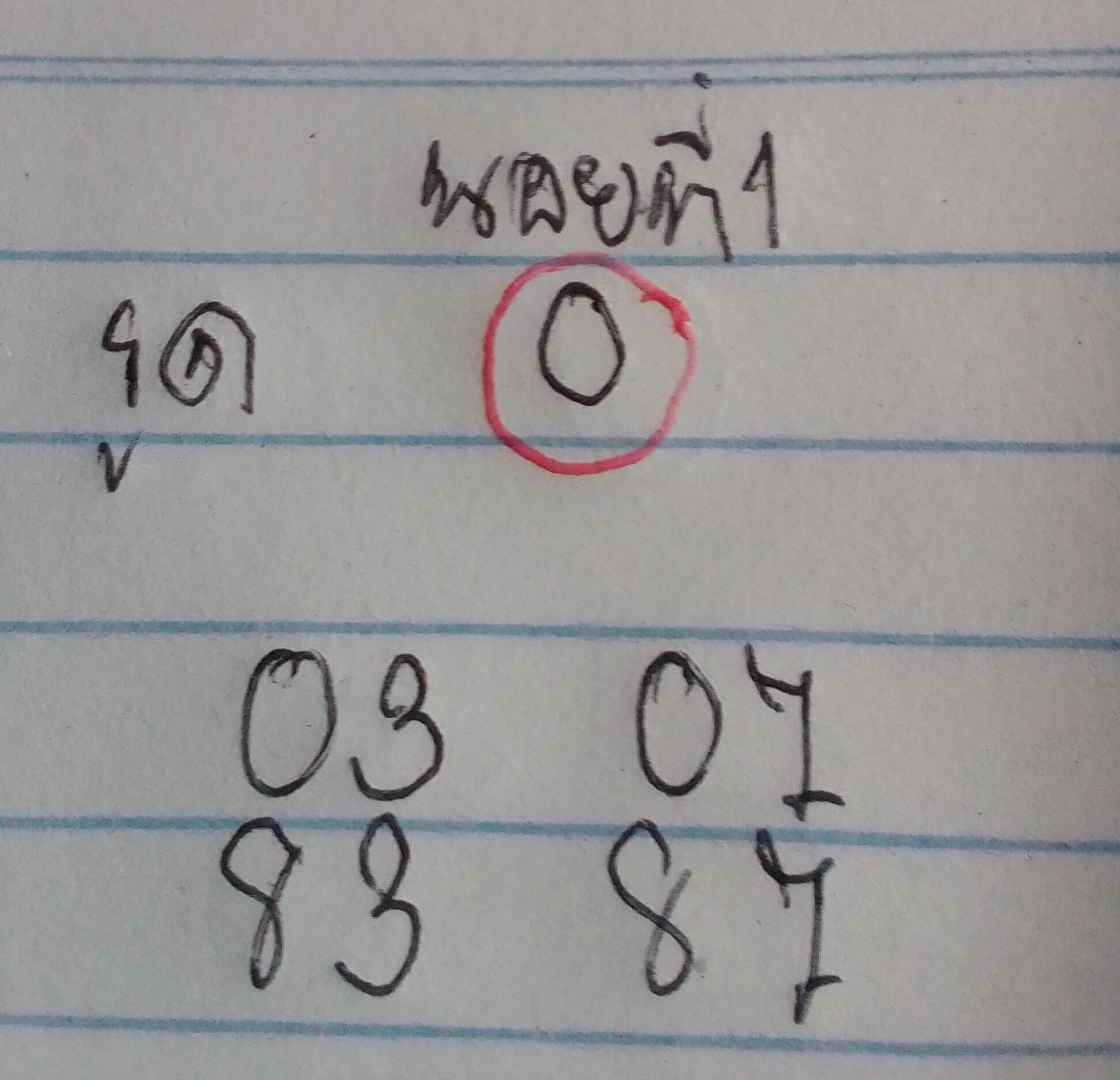 แนวทางหวยฮานอย 1/11/68 แนวทางหวยฮานอยวันนี้ออก งวดวันที่ 1 พฤศจิกายน 2568 หวยฮานอย 1-11-68 ชุด3