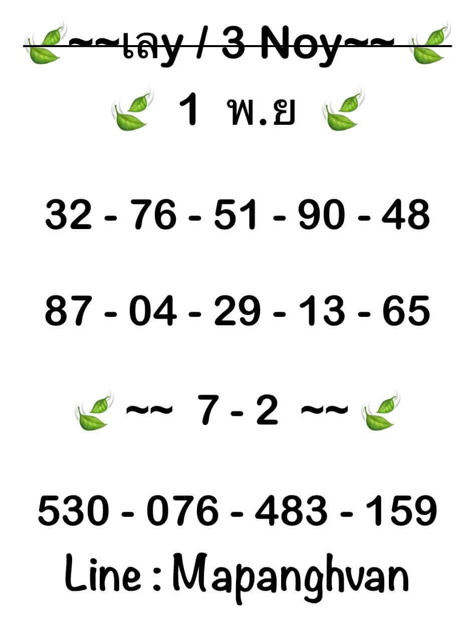 แนวทางหวยฮานอย 1/11/68 แนวทางหวยฮานอยวันนี้ออก งวดวันที่ 1 พฤศจิกายน 2568 หวยฮานอย 1-11-68 ชุด5