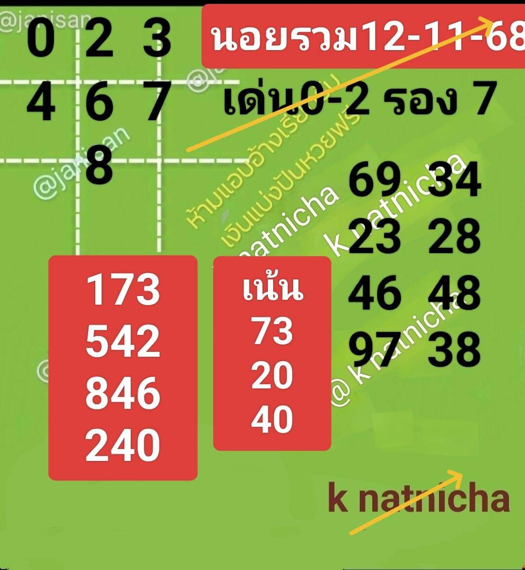 หวยฮานอย 12-11-68 ชุด5