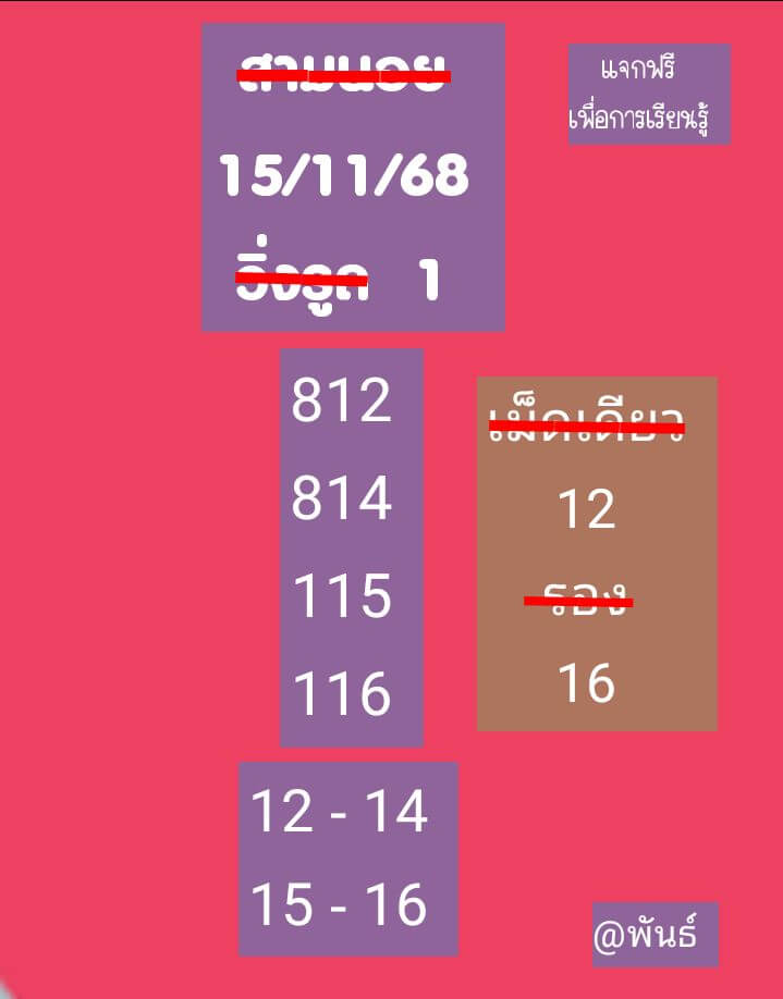 หวยฮานอย 15-11-68 ชุด1