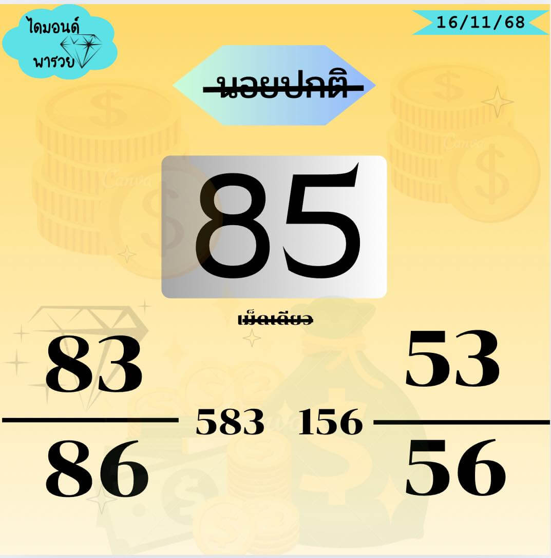แนวทางหวยฮานอย 16/11/68 แนวทางหวยฮานอยวันนี้ออก งวดวันที่ 16 พฤศจิกายน 2568 หวยฮานอย 16-11-68 ชุด1
